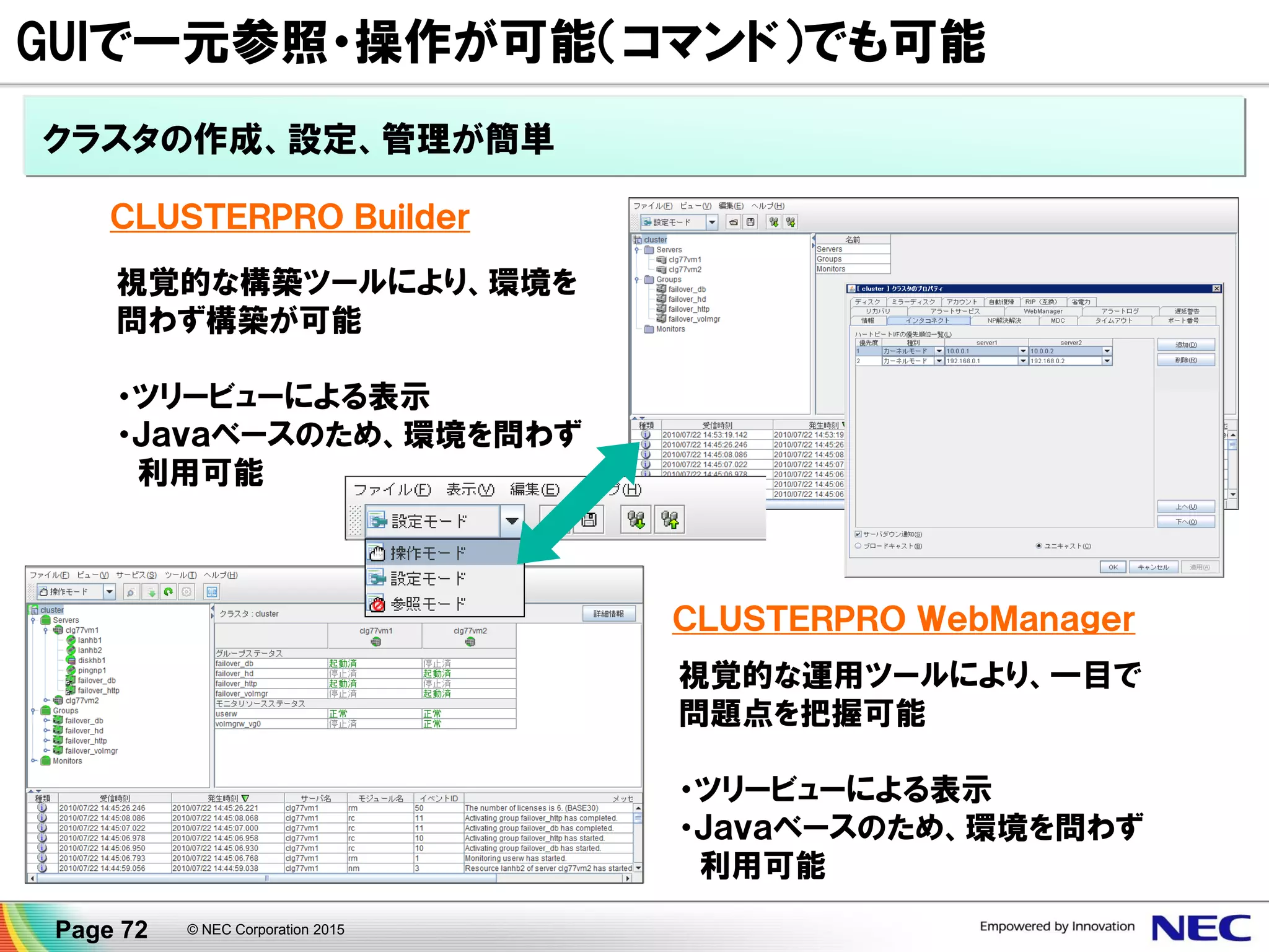 Page 72 © NEC Corporation 2015
サーバ１
基本動作イメージ
- 復旧時の遷移シーケンス
-
フェイルオーバ01
HANAスクリプト
(プライマリ)
サーバ2
フェイルオーバ02
HANAスクリプト
(セカンダリ)
プライマリ
サーバ１
フェイルオーバ02
HANAスクリプト
(セカンダリ)
セカンダリ
サーバ2
手動フェイルオーバ
フェイルオーバ01
HANAスクリプト
(プライマリ)
プライマリ
[縮退時]
サーバ1：SAP HANAが停止状態
サーバ2：SAP HANAはプライマリとして起動
：仮想IPを割り当て
[サーバ1を復旧]
サーバ1：SAP HANAをセカンダリとして起動
サーバ2：SAP HANAはプライマリとして動作を
継続
：仮想IPの割り当てを継続
フェイルオーバ01
HANAスクリプト
(プライマリ)
フェイルオーバ02
HANAスクリプト
(セカンダリ)
 