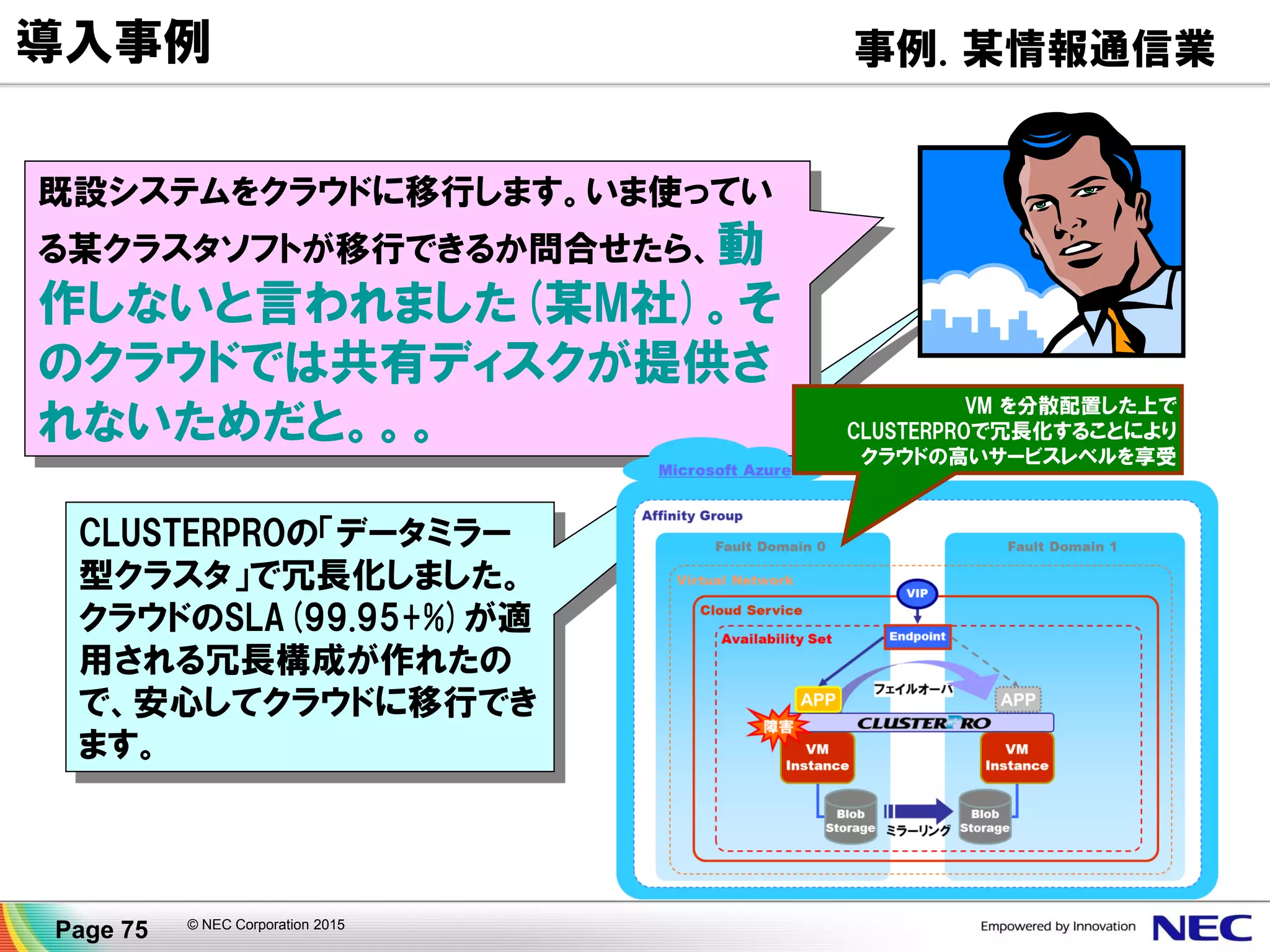 事例. 某情報通信業導入事例
Oracleは仮想マシン
(IaaS)に入れて、
CLUSTERPROで冗長
化しました。
さらに、Data Guardよ
りも安価に冗長化でき
ました(約1/5)。
クラウドでOracleを使おうと思っています。
冗長化も必要。クラウドサービス(PaaS)で
提供されているOracleを使おうと思ったのですが、リモー
トでアクセスできるデータしか扱えない仕
様なので、自社の業務アプリでは使えませ
んでした。
Page 75 © NEC Corporation 2015
 