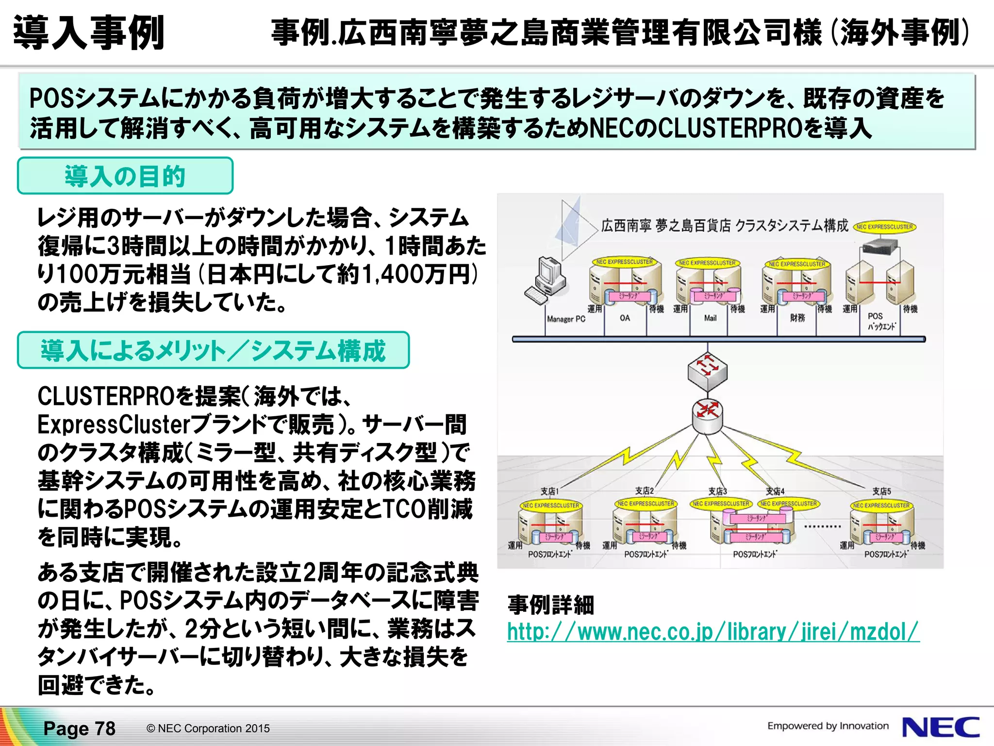 10.製品WEB/お問い合わせ先
© NEC Corporation 2015Page 78
 
