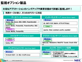 © NEC Corporation 2015Page 17
アンチウイルスソフト (Anti-Virus Agent)
アプリケーションサーバ (Application Server Agent)ファイルサーバ (File Server Agent)
インターネットサーバ (Internet Server Agent)
Oracle, SQL Server, DB2, ODBC, PowerGresなど
Windows
Linux
Oracle, MySQL, PostgreSQL, PowerGresPlus, DB2,
Sybase
IIS, SMTP/POP/IMAP4, HTTP,HTTPSなど
Windows
Linux
apache, httpd, sendmail, postfix, popdなど
Linux
Samba, NFS
Linux
WebLogic, WebSphere, WebOTX, Tuxedo, Oracle ASな
ど
Windows
ウイルスバスター コーポレートエディション
Windows
▐ 利用ケースの多い、６つのカテゴリーに対応
大切なアプリケーションのハングアップや異常状態まで詳細に監視します！
データベース (Database Agent)
監視オプション製品
Solaris
Solaris
Oracle, MySQL, PostgreSQL
JavaVM、OSのリソース監視
(System Resource Agent / Java Resource Agent)
・Java Resource Agent
Java実行環境のリソース監視（Heap領域など）
・System Resource Agent
CPU使用率、メモリー使用率、ファイルハンドル数
Linux
Windows
 