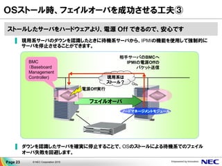 フェイルオーバ
▐ 現用系サーバのダウンを認識したときに待機系サーバから、IPMIの機能を使用して強制的に
サーバを停止させることができます。
現用系は
ストール？
ＯＳストール時、フェイルオーバを成功させる工夫③
ノードマネージメントモジュール
電源Off実行
BMC
（Baseboard
Management
Controller)
相手サーバのBMCへ
IPMIの電源Offの
パケット送信
▐ ダウンを認識したサーバを確実に停止することで、OSのストールによる待機系でのフェイル
オーバ失敗を回避します。
ストールしたサーバをハードウェアより、電源 Ｏｆｆ できるので、安心です
Page 23 © NEC Corporation 2015
 