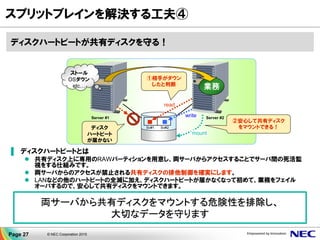 スプリットブレインを解決する工夫④
ストール
OSダウン
etc…
ディスクハートビートが共有ディスクを守る！
②安心して共有ディスク
をマウントできる！ディスク
ハートビート
が届かない
業務
read
write
①相手がダウン
したと判断
mount
▐ ディスクハートビートとは
 共有ディスク上に専用のRAWパーティションを用意し、両サーバからアクセスすることでサーバ間の死活監
視をする仕組みです。
 両サーバからのアクセスが禁止される共有ディスクの排他制御を確実にします。
 LANなどの他のハートビートの全滅に加え、ディスクハートビートが届かなくなって初めて、業務をフェイル
オーバするので、安心して共有ディスクをマウントできます。
両サーバから共有ディスクをマウントする危険性を排除し、
大切なデータを守ります
Sv#1 Sv#2
Server #1 Server #2
Page 27 © NEC Corporation 2015
 