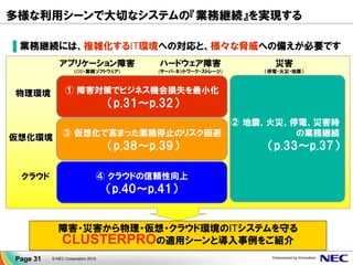 多様な利用シーンで大切なシステムの『業務継続』を実現する
▐ 業務継続には、複雑化するIT環境への対応と、様々な脅威への備えが必要です
© NEC Corporation 2015Page 31
② 地震、火災、停電、災害時
の業務継続
（p.34～p.35）
クラウド
仮想化環境仮想化環境
物理環境物理環境
アプリケーション障害
(OS・業務ソフトウェア)
災害
（停電・火災・地震）
ハードウェア障害
(サーバ・ネットワーク・ストレージ)
① 障害対策でビジネス機会損失を最小化
（p.32～p.33）
③ 仮想化で高まった業務停止のリスク回避
（p.36～p.39）
④ クラウドの信頼性向上
（p.40～p.41）
障害・災害から物理・仮想・クラウド環境のITシステムを守る
CLUSTERPROの適用シーンと導入事例をご紹介
 