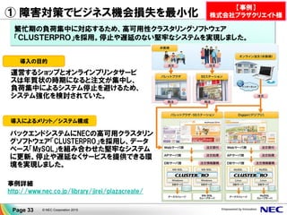 ① 障害対策でビジネス機会損失を最小化
© NEC Corporation 2015Page 33
繁忙期の負荷集中に対応するため、高可用性クラスタリングソフトウェア
「ＣＬＵＳＴＥＲＰＲＯ」を採用。停止や遅延のない堅牢なシステムを実現しました。
導入の目的
運営するショップとオンラインプリンタサービ
スは年賀状の時期になると注文が集中し、
負荷集中によるシステム停止を避けるため、
システム強化を検討されていた。
導入によるメリット／システム構成
事例詳細
http://www.nec.co.jp/library/jirei/plazacreate/
バックエンドシステムにNECの高可用クラスタリン
グソフトウェア「CLUSTERPRO」を採用し、データ
ベース「MySQL」を組み合わせた堅牢なシステム
に更新。停止や遅延なくサービスを提供できる環
境を実現しました。
【事例】
株式会社プラザクリエイト様
 