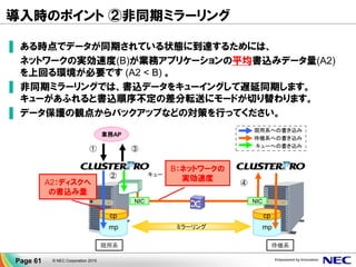 © NEC Corporation 2015Page 61
視覚的な運用ツールにより、一目で
問題点を把握可能
・ツリービューによる表示
・Ｊａｖａベースのため、環境を問わず
利用可能
ＣＬＵＳＴＥＲＰＲＯ Ｂｕｉｌｄｅｒ
視覚的な構築ツールにより、環境を
問わず構築が可能
・ツリービューによる表示
・Ｊａｖａベースのため、環境を問わず
利用可能
ＣＬＵＳＴＥＲＰＲＯ ＷｅｂＭａｎａｇｅｒ
GUIで一元参照・操作が可能（コマンド）でも可能
クラスタの作成、設定、管理が簡単
 