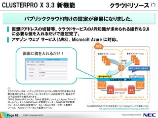 © NEC Corporation 2015Page 62
横展開が非常に簡単！
Builder
構成情報
ＵＳＢメモリやCD媒体等の外部
メディアにエクスポート可能
業務
サスペンド機能による、業務を止めず
に設定反映、アップグレードが可能
サスペンドレジューム
１度作った構成の
設定情報を、同じ
構成のサーバに横
展開可能！
コマンドや
ボタン一
つでサー
バに反映
運用中サーバ
から設定ファ
イル取得も可
能
設定のインポート・エクスポート機能によりデプロイが容易
 