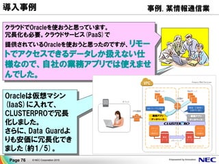 導入事例
※事例詳細はこちらから→ http://jpn.nec.com/case/fujiyakuhin/
CLUSTERPRO XとスケーラブルHAサーバで卓越した性能と可用性を両立
ドラッグストア事業の躍進を支える全社のデータベース基盤を刷新
 ミッションクリティカルな既存DBサーバの能力が上限に近づいた
 事業拡張に伴う円滑な経営統合などに適した運用管理
 約1200店舗の発注業務の効率化
導入の背景
選定の理由
導入の効果
 既存システムの処理性能を飛躍的に上回るDB基盤の提案
 筐体障害を考慮したクラスタ設定や
仮想マシン上のDBサーバの障害対策まで施した可用性
 高速DB製品（InterSystems Caché®）提供のベンダーと
NEC本社での実機合同評価による、スケーラビリティへの安心感
 ftサーバをはじめ多数の業務サーバの稼働実績や
SI力、10年以上にわたるサポート力からの安心感
 本社分だけでも20時間かかっていた販売管理データのバッチ処理が2時間程度で終了など、
全社の月次会計処理のスピード短縮化に大きく貢献し、経営判断も迅速化
 仮想化環境でグループ会社用の新規業務システムが立ち上げ可能となり、Ｍ＆Ａで重要となるシステム統合が迅速化
 DBの高い処理性能により、これまでやりたかった発注業務の自動化などが推進可能
小売業,医療
販売,その他業務
事例. 株式会社富士薬品様
© NEC Corporation 2015Page 76
 