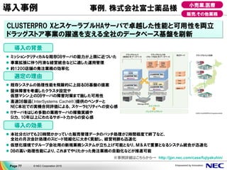 レジ用のサーバーがダウンした場合、システム
復帰に3時間以上の時間がかかり、1時間あた
り100万元相当(日本円にして約1,400万円)
の売上げを損失していた。
ある支店で開催された設立2周年の記念式典
の日に、POSシステム内のデータベースに障害
が発生したが、2分という短い間に、業務はス
タンバイサーバーに切り替わり、大きな損失を
回避できた。
事例詳細
http://www.nec.co.jp/library/jirei/mzdol/
事例.広西南寧夢之島商業管理有限公司様(海外事例)
CLUSTERPROを提案（海外では、
ExpressClusterブランドで販売）。サーバー間
のクラスタ構成（ミラー型、共有ディスク型）で
基幹システムの可用性を高め、社の核心業務
に関わるPOSシステムの運用安定とTCO削減
を同時に実現。
導入事例
© NEC Corporation 2015Page 77
導入の目的
導入によるメリット／システム構成
POSシステムにかかる負荷が増大することで発生するレジサーバのダウンを、既存の資産を
活用して解消すべく、高可用なシステムを構築するためNECのCLUSTERPROを導入
 