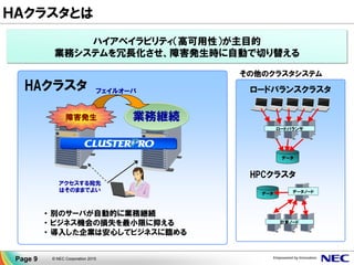 ロードバランスクラスタ
HPCクラスタ
計算ノード
データ データノード
データ
ロードバランサ
業務継続障害発生
フェイルオーバ
アクセスする宛先
はそのままでよい
・ 別のサーバが自動的に業務継続
・ ビジネス機会の損失を最小限に抑える
・ 導入した企業は安心してビジネスに臨める
HAクラスタ
その他のクラスタシステム
ハイアベイラビリティ（高可用性）が主目的
業務システムを冗長化させ、障害発生時に自動で切り替える
© NEC Corporation 2015Page 9
ＨＡクラスタとは
 