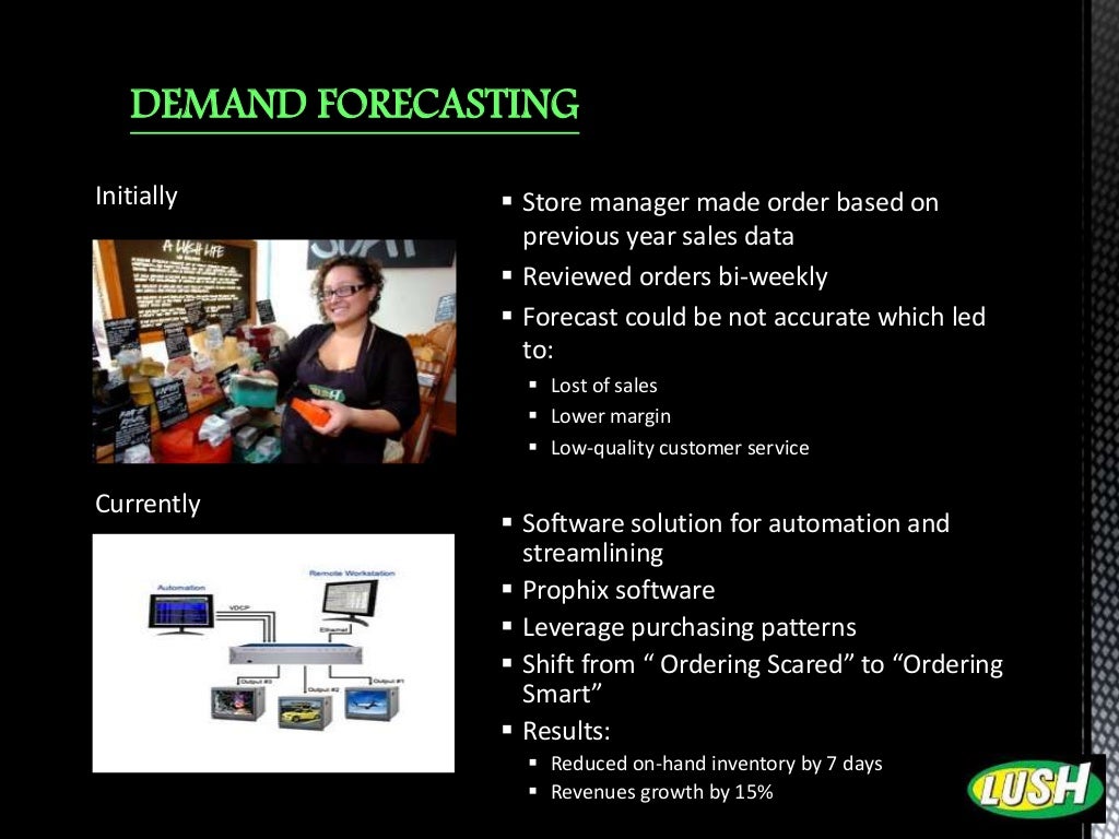 Lush presentation image