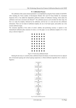 The Technology Research of Camera Calibration Based On LabVIEW | PDF ...