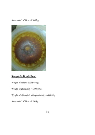 25
Amount of caffeine =0.9605 g
Sample 2- Brook Bond
Weight of sample taken =50 g
Weight of china dish = 63.9837 g
Weight of china dish with precipitate =64.6855g
Amount of caffeine =0.7018g
 