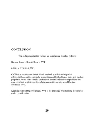 29
CONCLUSION
The caffeine content in various tea samples are found as follows:
Kannan devan > Brooke Bond > AVT
0.9605 > 0.7018 > 0.3285
Caffeine is a compound in tea which has both positive and negative
effects.Caffiene,upto a particular amount is good for health due to its anti oxidant
properties.At the same time its overuse can lead to serious health problems and
may even lead to addiction.So,caffeine content in our diet should be in a
controlled level.
Keeping on mind the above facts, AVT is the preffered brand among the samples
under consideration.
 