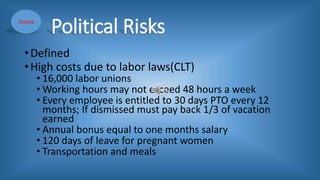 Political Risks
•Defined
•High costs due to labor laws(CLT)
• 16,000 labor unions
• Working hours may not exceed 48 hours a week
• Every employee is entitled to 30 days PTO every 12
months; If dismissed must pay back 1/3 of vacation
earned
• Annual bonus equal to one months salary
• 120 days of leave for pregnant women
• Transportation and meals
Toyota
 