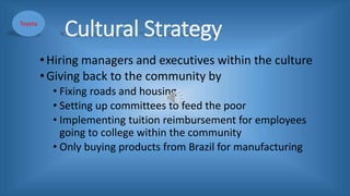 Cultural Strategy
•Hiring managers and executives within the culture
•Giving back to the community by
• Fixing roads and housing
• Setting up committees to feed the poor
• Implementing tuition reimbursement for employees
going to college within the community
• Only buying products from Brazil for manufacturing
Toyota
 