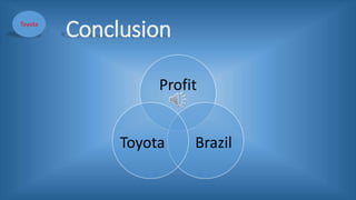 ConclusionToyota
Profit
BrazilToyota
 