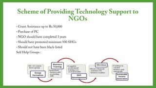 Scheme of Providing Technology Support
to NGOs
• Grant Assistance up to Rs.50,000
• Purchase of PC
• NGO should have completed 3 years
• Should have promoted minimum 500 SHGs
• Should not have been black-listed
Self Help Groups :
 