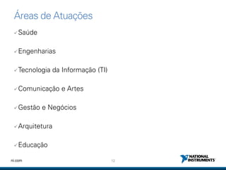 12ni.com
Áreas de Atuações
Saúde
Engenharias
Tecnologia da Informação (TI)
Comunicação e Artes
Gestão e Negócios
Arquitetura
Educação
 
