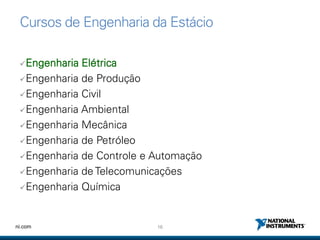 16ni.com
Cursos de Engenharia da Estácio
Engenharia Elétrica
Engenharia de Produção
Engenharia Civil
Engenharia Ambiental
Engenharia Mecânica
Engenharia de Petróleo
Engenharia de Controle e Automação
Engenharia de Telecomunicações
Engenharia Química
 