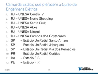 17ni.com
Campi da Estácio que oferecem o Curso de
Engenharia Elétrica
1. RJ – UNESA Centro IV
2. RJ – UNESA Norte Shopping
3. RJ – UNESA Santa Cruz
4. RJ – UNESA Akxe
5. RJ – UNESA Niterói
6. RJ – UNESA Campos dos Goytacazes
7. SP – Estácio UniRadial Santo Amaro
8. SP – Estácio UniRadial Jabaquara
9. SP – Estácio UniRadial Vila dos Remédios
10. PR – Estácio UniRadial Curitiba
11. BA – Estácio FIB
12. PE – Estácio FIR
 