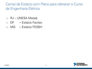 18ni.com
Campi da Estácio com Plano para oferecer o Curso
de Engenharia Elétrica
13. RJ – UNESA Macaé
14. DF – Estácio Facitec
15. MG – Estácio FESBH
 