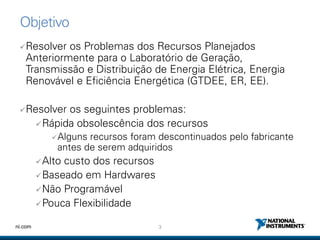 3ni.com
Objetivo
Resolver os Problemas dos Recursos Planejados
Anteriormente para o Laboratório de Geração,
Transmissão e Distribuição de Energia Elétrica, Energia
Renovável e Eficiência Energética (GTDEE, ER, EE).
Resolver os seguintes problemas:
Rápida obsolescência dos recursos
Alguns recursos foram descontinuados pelo fabricante
antes de serem adquiridos
Alto custo dos recursos
Baseado em Hardwares
Não Programável
Pouca Flexibilidade
 