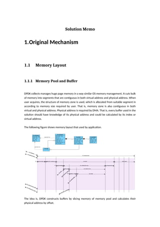Solution Memo
1.Original Mechanism
1.1 Memory Layout
1.1.1 Memory Pool and Buffer
DPDK collects manages huge page memory in a way similar OS memory management. It cuts bulk
of memory into segments that are contiguous in both virtual address and physical address. When
user acquires, the structure of memory zone is used, which is allocated from suitable segment in
according to memory size required by user. That is, memory zone is also contiguous in both
virtual and physical address. Physical address is required by DMA. That is, every buffer used in the
solution should have knowledge of its physical address and could be calculated by its index or
virtual address.
The following figure shows memory layout that used by application.
The idea is, DPDK constructs buffers by slicing memory of memory pool and calculates their
physical address by offset.
 