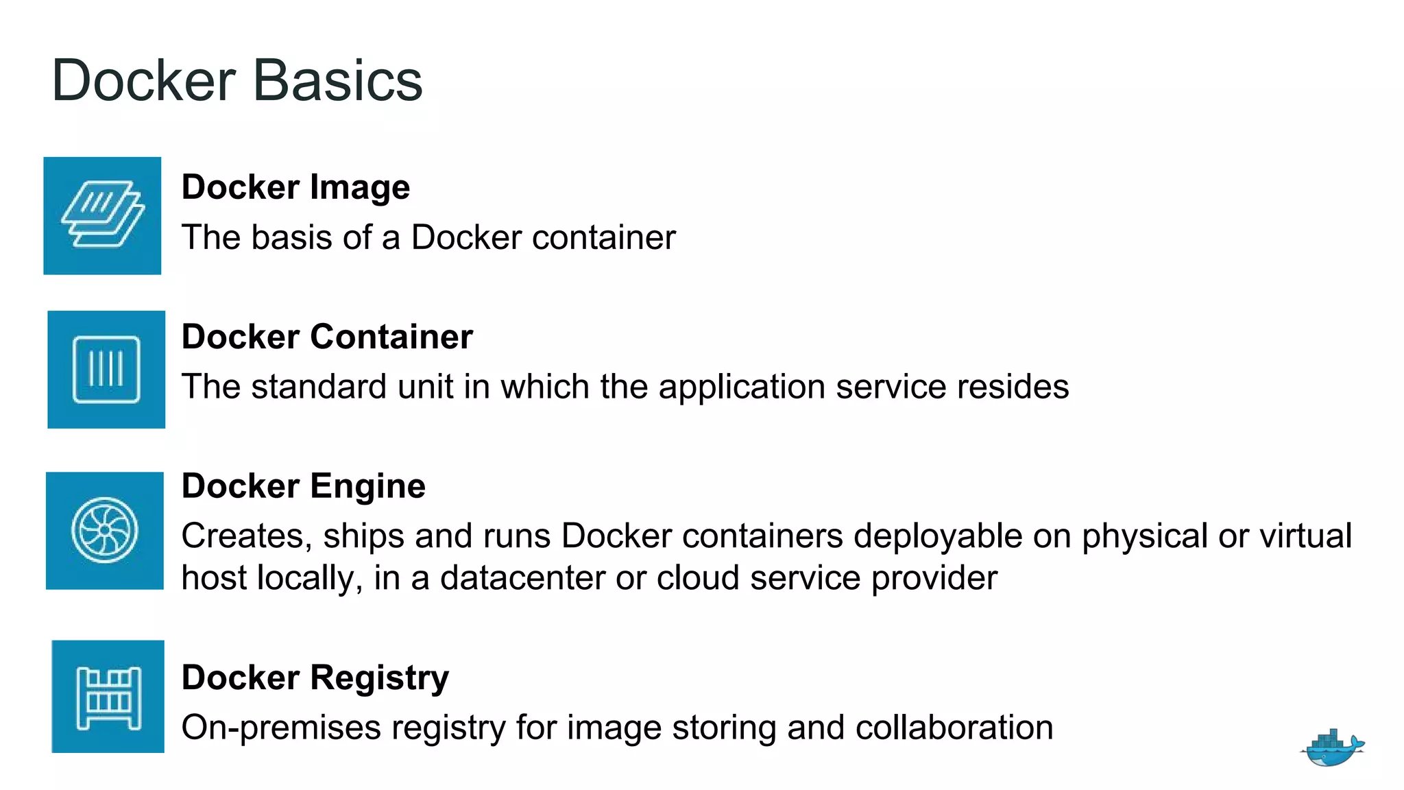 Docker Basics
Docker Image
The basis of a Docker container
Docker Container
The standard unit in which the application service resides
Docker Engine
Creates, ships and runs Docker containers deployable on physical or virtual
host locally, in a datacenter or cloud service provider
Docker Registry
On-premises registry for image storing and collaboration
 