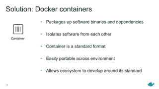 Solution: Docker containers
14
• Packages up software binaries and dependencies
• Isolates software from each other
• Container is a standard format
• Easily portable across environment
• Allows ecosystem to develop around its standard
Container
 
