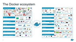 The Docker ecosystem
Dev Tools
Official Repositories
Operating Systems
Big Data
Service Discovery
Build / Continuous Integration
Configuration Management
Consulting &Training
Management
Storage
Clustering & Scheduling
Networking
Infrastructure & Service Providers
Storage
Security
Monitoring & Logging
7
 