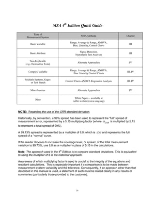 aiag-MSA | PDF