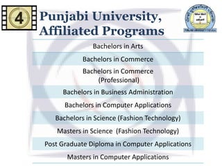 Punjabi University,
Affiliated Programs
Bachelors in Arts
Bachelors in Commerce
Bachelors in Commerce
(Professional)
Bachelors in Business Administration
Bachelors in Computer Applications
Bachelors in Science (Fashion Technology)
Masters in Science (Fashion Technology)
Post Graduate Diploma in Computer Applications
Masters in Computer Applications
 