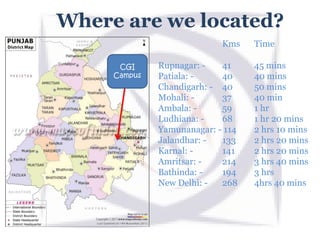 Where are we located?
Kms Time
Rupnagar: - 41 45 mins
Patiala: - 40 40 mins
Chandigarh: - 40 50 mins
Mohali: - 37 40 min
Ambala: - 59 1 hr
Ludhiana: - 68 1 hr 20 mins
Yamunanagar: - 114 2 hrs 10 mins
Jalandhar: - 133 2 hrs 20 mins
Karnal: - 141 2 hrs 20 mins
Amritsar: - 214 3 hrs 40 mins
Bathinda: - 194 3 hrs
New Delhi: - 268 4hrs 40 mins
CGI
Campus
 