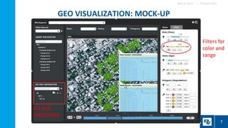 GEO VISUALIZATION: MOCK-UP
24 August 2016
7
Black & Veatch |
AD HOC
GROUPING
Filters for
color and
range
 