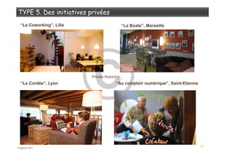 17
“Le Coworking”, Lille
“La Cordée”, Lyon
“La Boate”, Marseille
Private financing…
“Au comptoir numérique”, Saint-Etienne
S.Popova, 2012
 