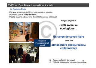 18
18
La Ruche à Paris
Espace collectif de travail
Idée de laboratoire d’innovation sociale
Projets originaux
à défi social ou
écologique…
Echange de savoir-faire
dans une
atmosphère chaleureuse et
collaborative
Porteur: entreprise de l’économie sociale et solidaire
(soutenu par la Ville de Paris)
Public: ouverte à tous, forte flexibilité fréquence télétravail
Soutenir
l’entreprenariat
social
 