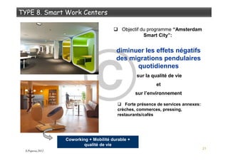 21
Objectif du programme “Amsterdam
Smart City”:
diminuer les effets négatifs
des migrations pendulaires
quotidiennes
sur la qualité de vie
et
sur l’environnement
Forte présence de services annexes:
crèches, commerces, pressing,
restaurants/cafés
Coworking + Mobilité durable +
qualité de vie
S.Popova,2012
 