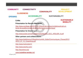 Links
Présentation for Rennes Métropole:
http://www.zevillage.net/2012/12/10/tourtt-de-rennes-le-teletravail-est-un-
levier-de-qualite-sociale-et-de-performance-economique/
Présentation for Grand Lyon:
http://www.acidd.com/UPLOAD/media/file/342_GCC_ATELIER_6.pdf
Other partners and collaborations :
http://www.iledefrance.fr/fileadmin/contrib_folder/Communiques_Presse/2012
/2012_07_12_Coworking.pdf
http://www.hubrocket.fr/
http://www.eworky.com/
http://lacantine.org/
www.lacantine-rennes.net/
COMMUNITY
ACCESSIBILITY
PROJECT
DEVELOPMENTCONVIVIALITY
CONNECTIVITY
SUSTAINABILITYOPENING
SUSTAINABLE
MOBILITY
CLOSENESS
S.Popova,2012
 