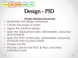 Design - PIDDesign - PID
(Project Initiation Document)(Project Initiation Document)
• Undertake the design workshops
• Create the scope of works
• Agree the solutions design
• Spec the deployment plan, deliverables, resources
and schedule
• Spec the POC & Pilot plan, deliverables, resources,
schedule and success criteria
• Create the PID
• Provide costs for the POC & Pilot, and other
indicative costs
 