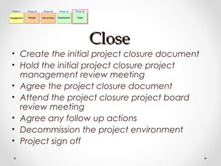 CloseClose
• Create the initial project closure document
• Hold the initial project closure project
management review meeting
• Agree the project closure document
• Attend the project closure project board
review meeting
• Agree any follow up actions
• Decommission the project environment
• Project sign off
 