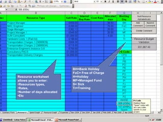 BH=Bank Holiday
FoC= Free of Charge
H=Holiday
MF=Managed Fund
S= Sick
Tr=Training
BH=Bank Holiday
FoC= Free of Charge
H=Holiday
MF=Managed Fund
S= Sick
Tr=Training
Resource worksheet
allows you to enter:
•Resources types,
•Rates,
•Number of days allocated
•Etc
Resource worksheet
allows you to enter:
•Resources types,
•Rates,
•Number of days allocated
•Etc
 