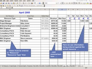 Here we see information
being entered against the
actual resource …
Here we see information
being entered against the
actual resource …
…and
summarised
here …
…and
summarised
here …
…These must be entered
in “Resource”
“Resource Type” first
…These must be entered
in “Resource”
“Resource Type” first
 