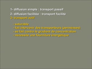 1- diffusion simple : transport passif1- diffusion simple : transport passif
2- diffusion facilitée : transport facilité2- diffusion facilitée : transport facilité
- saturable- saturable
- fait intervenir des transporteurs (perméases)- fait intervenir des transporteurs (perméases)
- se fait contre le gradient de concentration- se fait contre le gradient de concentration
- nécessite une fourniture énergétique- nécessite une fourniture énergétique
3- transport actif3- transport actif
 