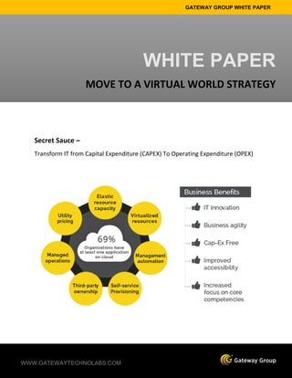 GATEWAY GROUP WHITE PAPER
WWW.GATEWAYTECHNOLABS.COM
Secret Sauce –
Transform IT from Capital Expenditure (CAPEX) To Operating Expenditure (OPEX)
WHITE PAPER
MOVE TO A VIRTUAL WORLD STRATEGY
 