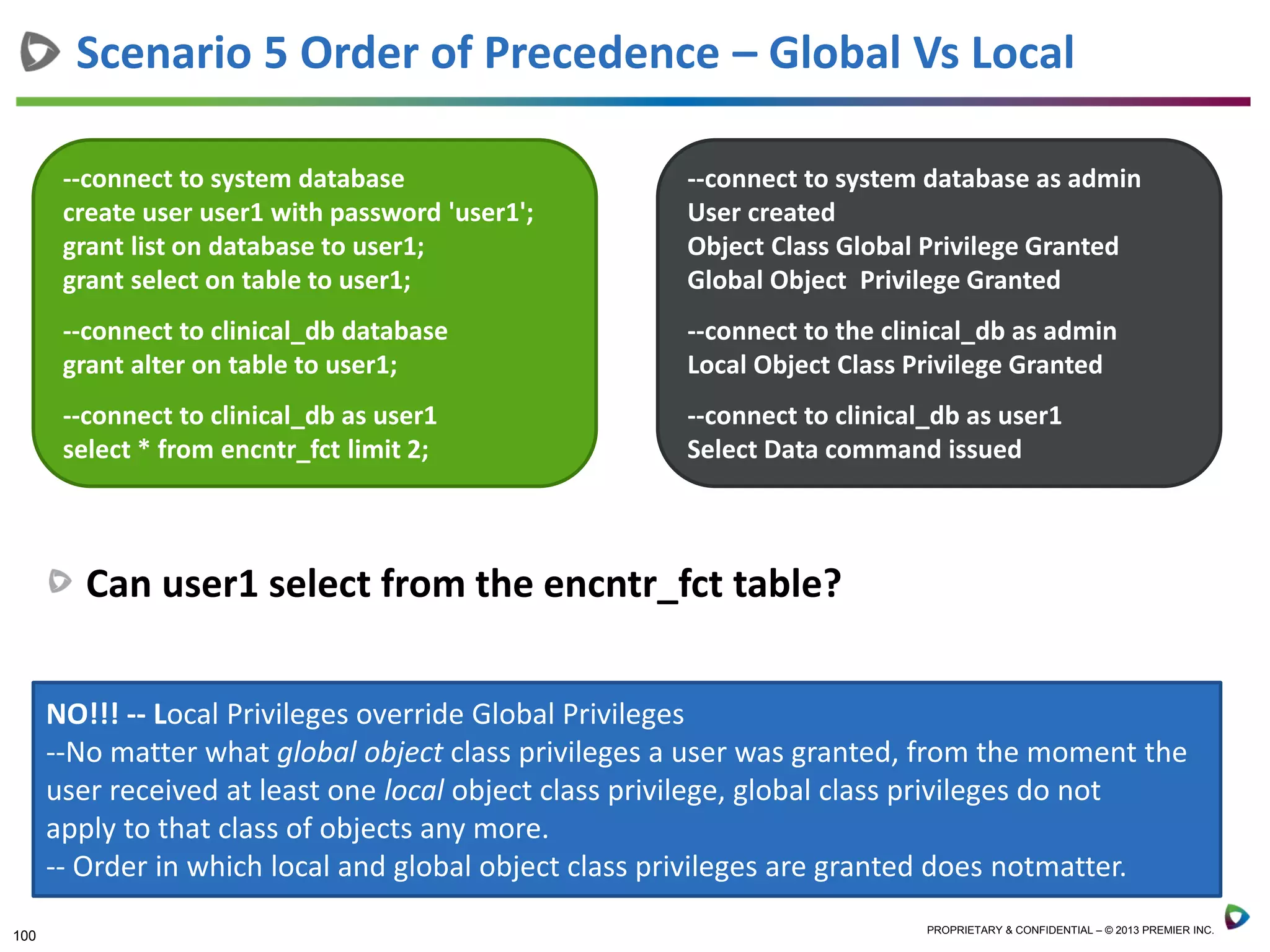 100 PROPRIETARY & CONFIDENTIAL – © 2013 PREMIER INC.
Can user1 select from the encntr_fct table?
Scenario 5 Order of Precedence – Global Vs Local
--connect to system database
create user user1 with password 'user1';
grant list on database to user1;
grant select on table to user1;
--connect to clinical_db database
grant alter on table to user1;
--connect to clinical_db as user1
select * from encntr_fct limit 2;
--connect to system database as admin
User created
Object Class Global Privilege Granted
Global Object Privilege Granted
--connect to the clinical_db as admin
Local Object Class Privilege Granted
--connect to clinical_db as user1
Select Data command issued
NO!!! -- Local Privileges override Global Privileges
--No matter what global object class privileges a user was granted, from the moment the
user received at least one local object class privilege, global class privileges do not
apply to that class of objects any more.
-- Order in which local and global object class privileges are granted does notmatter.
 