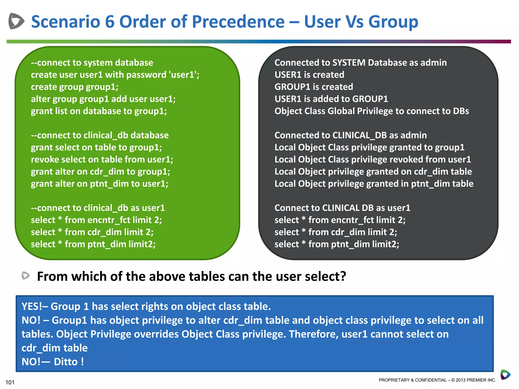 101 PROPRIETARY & CONFIDENTIAL – © 2013 PREMIER INC.
From which of the above tables can the user select?
Scenario 6 Order of Precedence – User Vs Group
--connect to system database
create user user1 with password 'user1';
create group group1;
alter group group1 add user user1;
grant list on database to group1;
--connect to clinical_db database
grant select on table to group1;
revoke select on table from user1;
grant alter on cdr_dim to group1;
grant alter on ptnt_dim to user1;
--connect to clinical_db as user1
select * from encntr_fct limit 2;
select * from cdr_dim limit 2;
select * from ptnt_dim limit2;
Connected to SYSTEM Database as admin
USER1 is created
GROUP1 is created
USER1 is added to GROUP1
Object Class Global Privilege to connect to DBs
Connected to CLINICAL_DB as admin
Local Object Class privilege granted to group1
Local Object Class privilege revoked from user1
Local Object privilege granted on cdr_dim table
Local Object privilege granted in ptnt_dim table
Connect to CLINICAL DB as user1
select * from encntr_fct limit 2;
select * from cdr_dim limit 2;
select * from ptnt_dim limit2;
YES!– Group 1 has select rights on object class table.
NO! – Group1 has object privilege to alter cdr_dim table and object class privilege to select on all
tables. Object Privilege overrides Object Class privilege. Therefore, user1 cannot select on
cdr_dim table
NO!— Ditto !
 