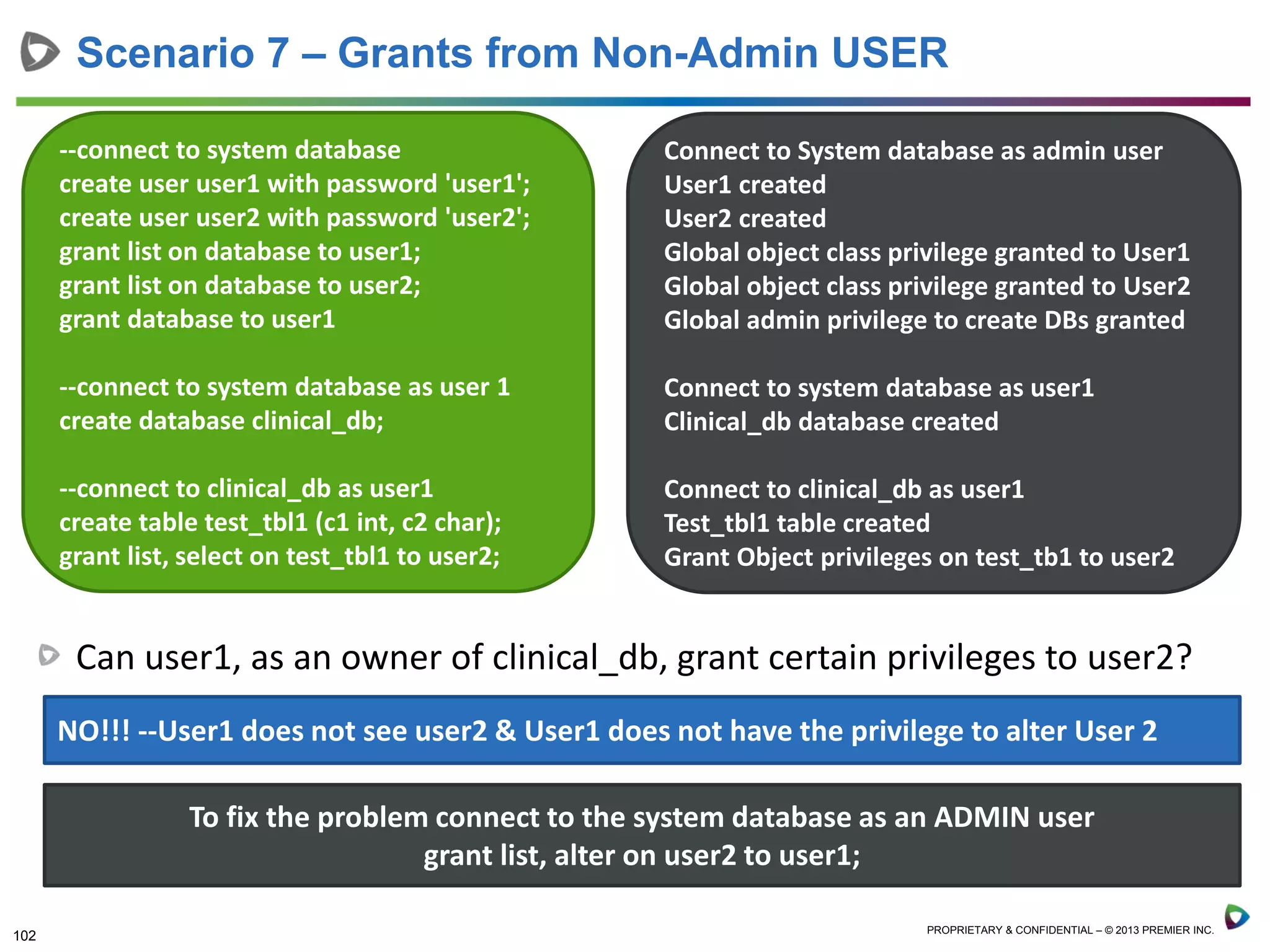 102 PROPRIETARY & CONFIDENTIAL – © 2013 PREMIER INC.
Can user1, as an owner of clinical_db, grant certain privileges to user2?
Scenario 7 – Grants from Non-Admin USER
--connect to system database
create user user1 with password 'user1';
create user user2 with password 'user2';
grant list on database to user1;
grant list on database to user2;
grant database to user1
--connect to system database as user 1
create database clinical_db;
--connect to clinical_db as user1
create table test_tbl1 (c1 int, c2 char);
grant list, select on test_tbl1 to user2;
Connect to System database as admin user
User1 created
User2 created
Global object class privilege granted to User1
Global object class privilege granted to User2
Global admin privilege to create DBs granted
Connect to system database as user1
Clinical_db database created
Connect to clinical_db as user1
Test_tbl1 table created
Grant Object privileges on test_tb1 to user2
NO!!! --User1 does not see user2 & User1 does not have the privilege to alter User 2
To fix the problem connect to the system database as an ADMIN user
grant list, alter on user2 to user1;
 