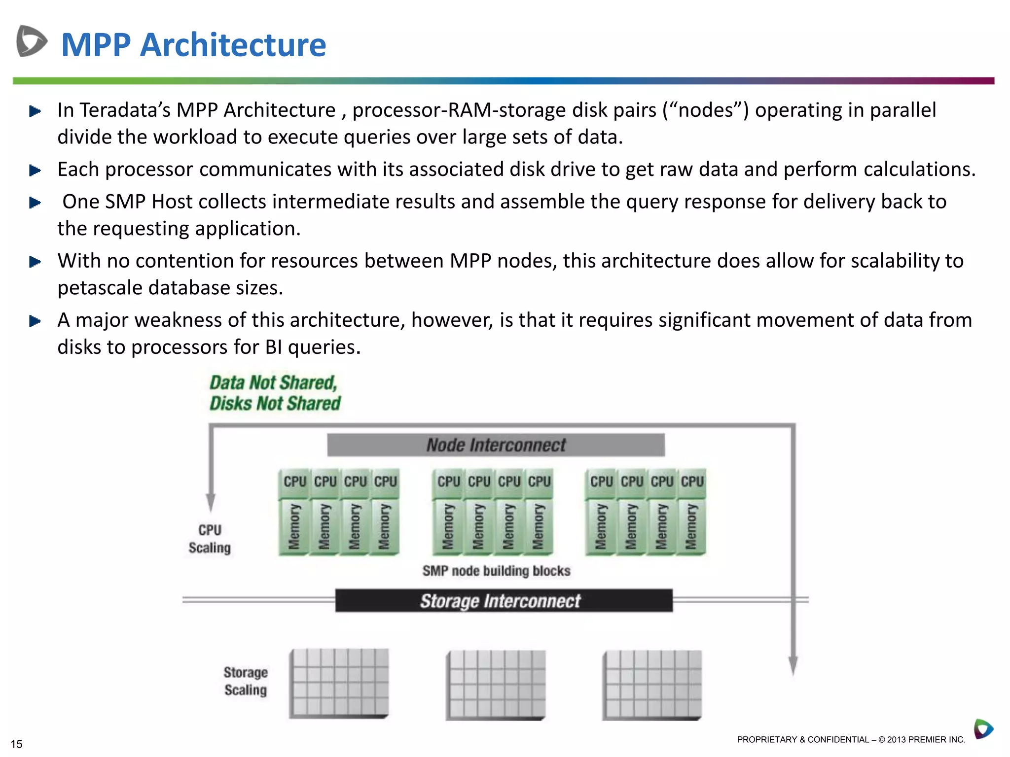 15 PROPRIETARY & CONFIDENTIAL – © 2013 PREMIER INC.
In Teradata’s MPP Architecture , processor-RAM-storage disk pairs (“nodes”) operating in parallel
divide the workload to execute queries over large sets of data.
Each processor communicates with its associated disk drive to get raw data and perform calculations.
One SMP Host collects intermediate results and assemble the query response for delivery back to
the requesting application.
With no contention for resources between MPP nodes, this architecture does allow for scalability to
petascale database sizes.
A major weakness of this architecture, however, is that it requires significant movement of data from
disks to processors for BI queries.
MPP Architecture
 
