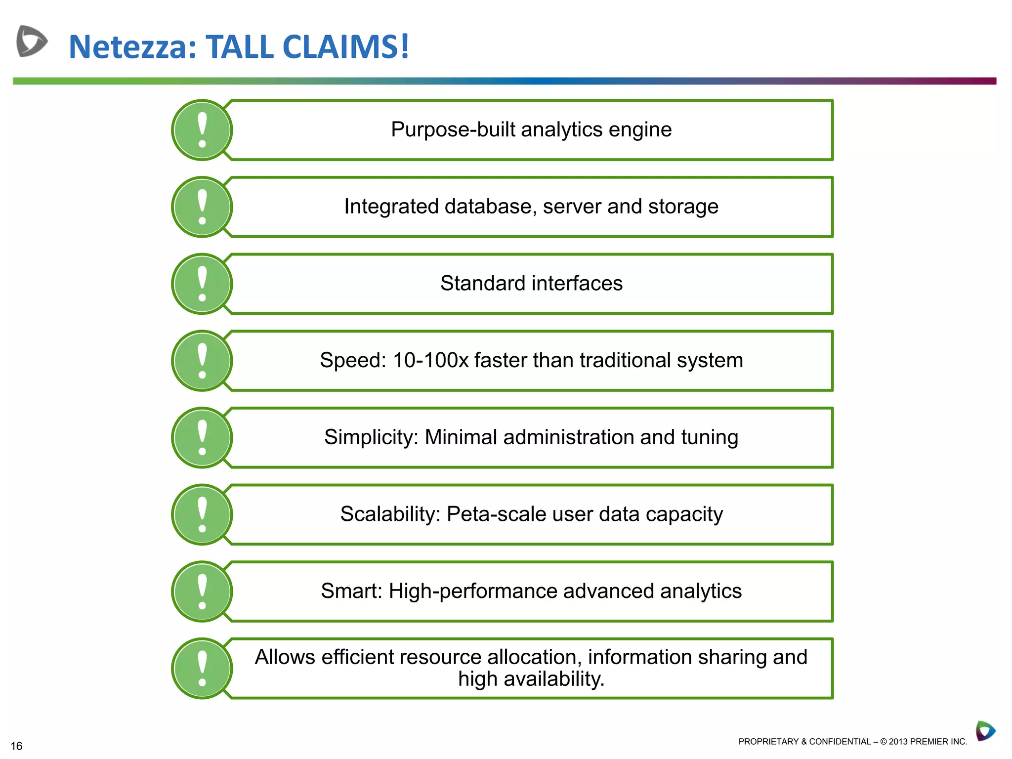 16 PROPRIETARY & CONFIDENTIAL – © 2013 PREMIER INC.
Purpose-built analytics engine
Integrated database, server and storage
Standard interfaces
Speed: 10-100x faster than traditional system
Simplicity: Minimal administration and tuning
Scalability: Peta-scale user data capacity
Smart: High-performance advanced analytics
Allows efficient resource allocation, information sharing and
high availability.
Netezza: TALL CLAIMS!
 