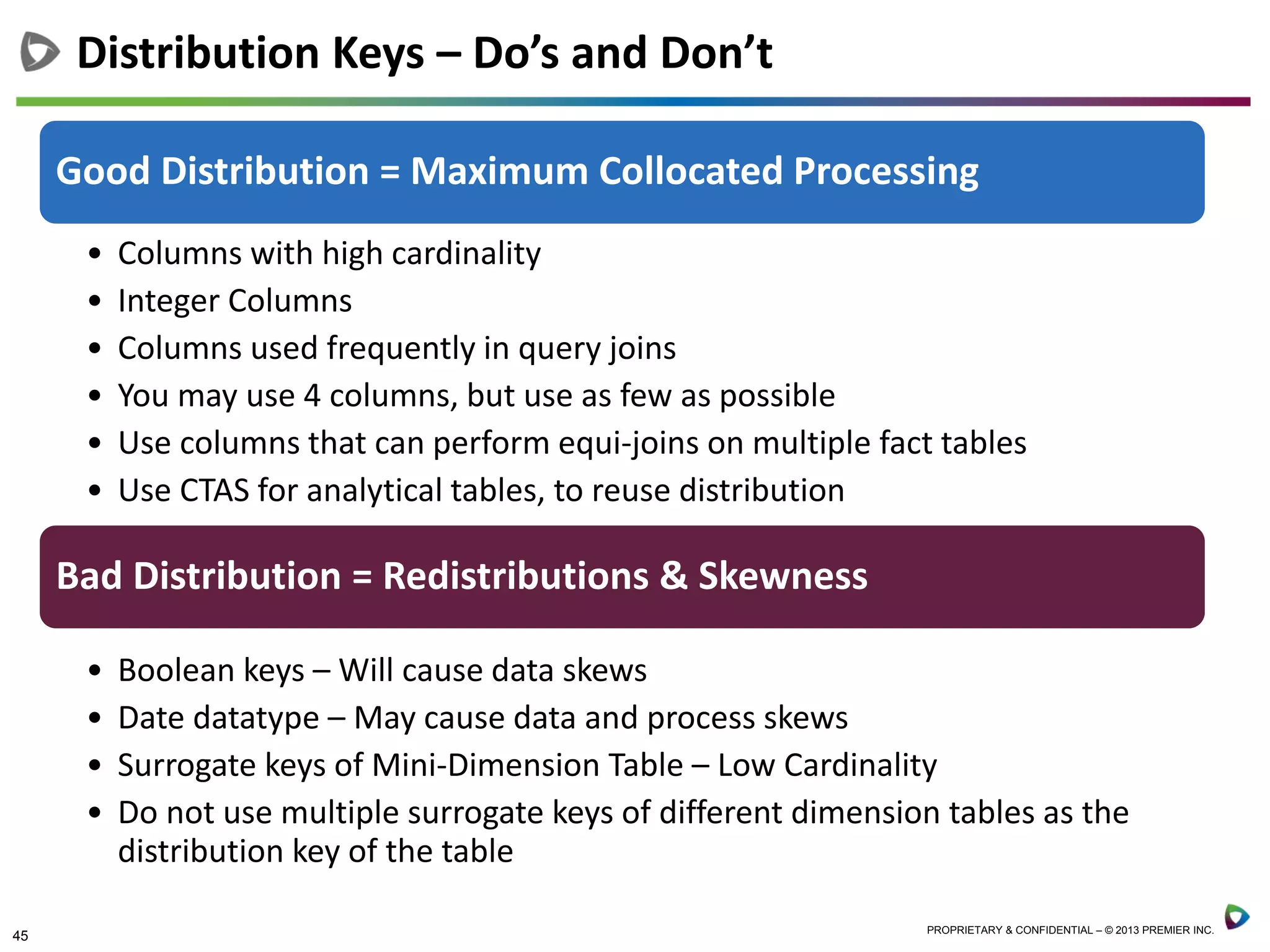 45 PROPRIETARY & CONFIDENTIAL – © 2013 PREMIER INC.
Distribution Keys – Do’s and Don’t
Good Distribution = Maximum Collocated Processing
• Columns with high cardinality
• Integer Columns
• Columns used frequently in query joins
• You may use 4 columns, but use as few as possible
• Use columns that can perform equi-joins on multiple fact tables
• Use CTAS for analytical tables, to reuse distribution
Bad Distribution = Redistributions & Skewness
• Boolean keys – Will cause data skews
• Date datatype – May cause data and process skews
• Surrogate keys of Mini-Dimension Table – Low Cardinality
• Do not use multiple surrogate keys of different dimension tables as the
distribution key of the table
 